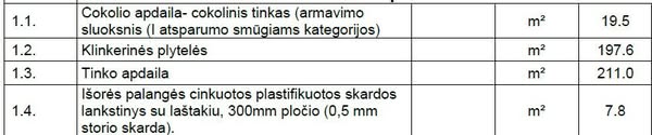 Darbo nuotrauka 2